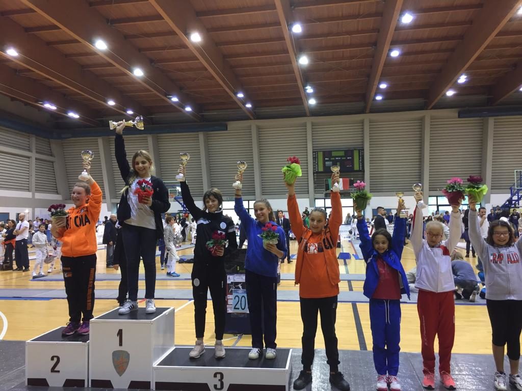 Prima Prova Gran Prix Giovanissimi